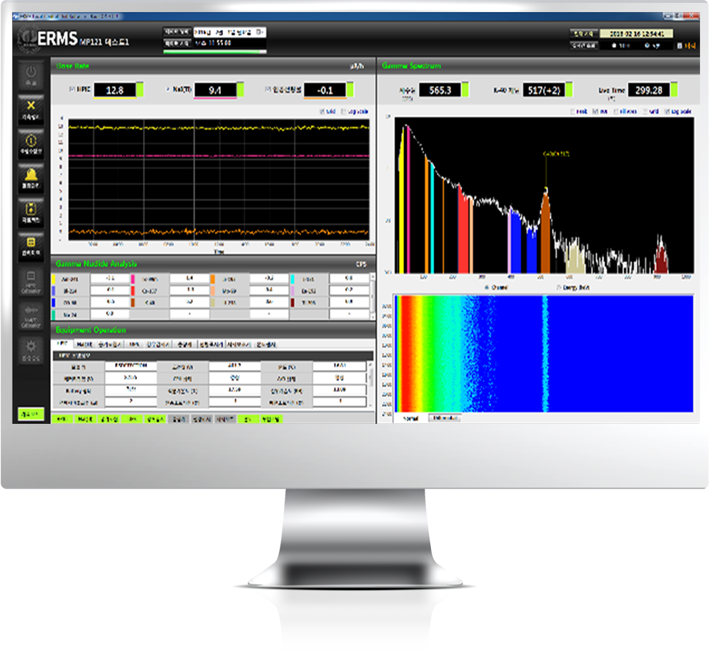 Operation monitoring