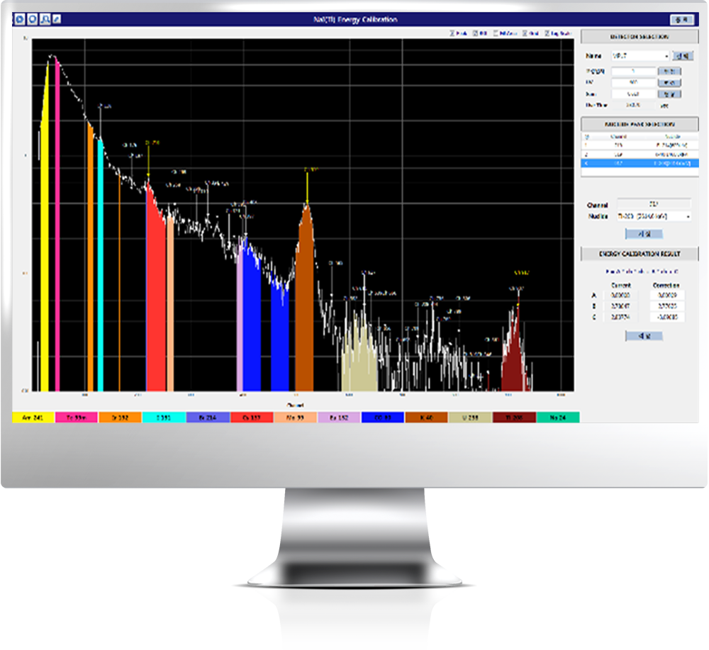 Energy calibration